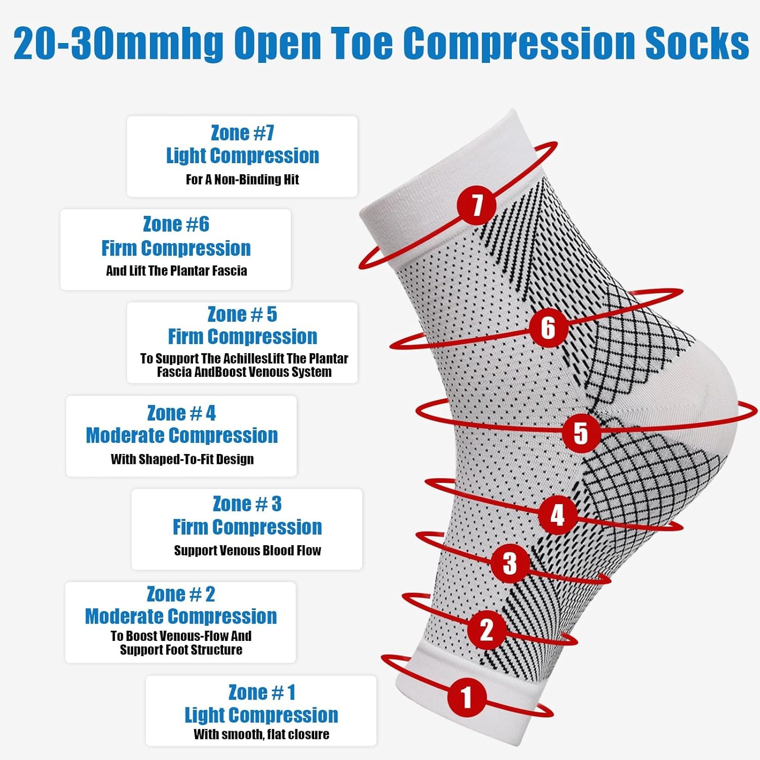 1 par de calcetines para neuro - Ankle Brace Sock reseña y precio